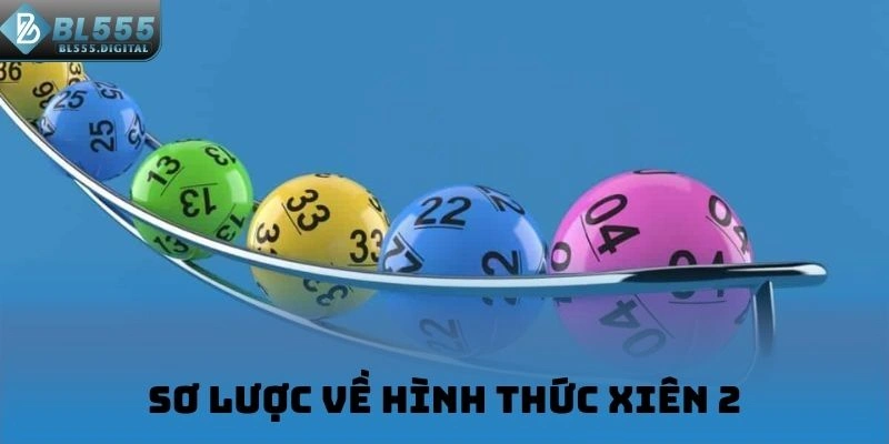 Sơ lược về hình thức xiên 2